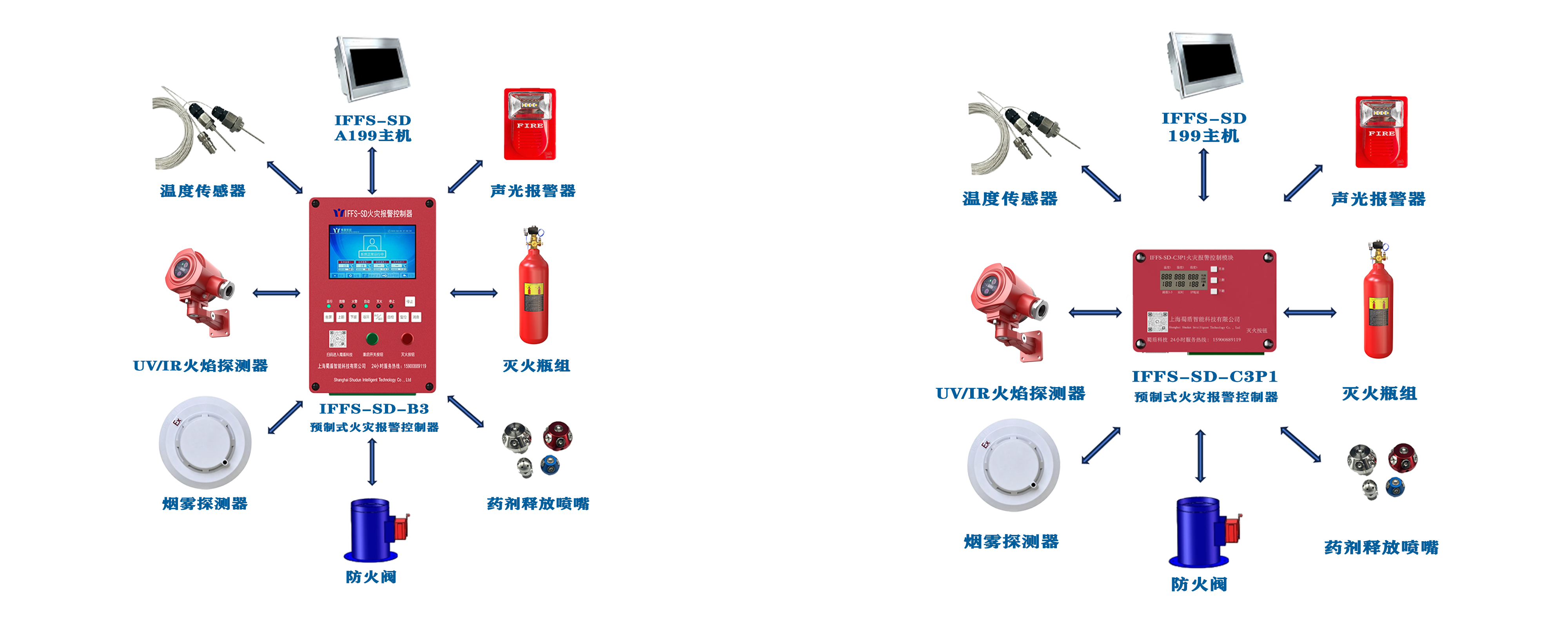 品质创新  让客户满意